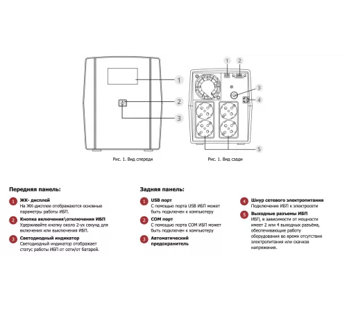 Напольный ИБП Импульс ЮНИОР СМАРТ 1200 RS232, RJ11/RJ45