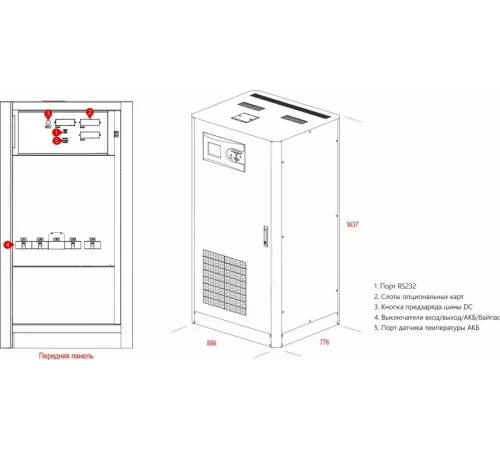 Напольный ИБП Makelsan BX33120