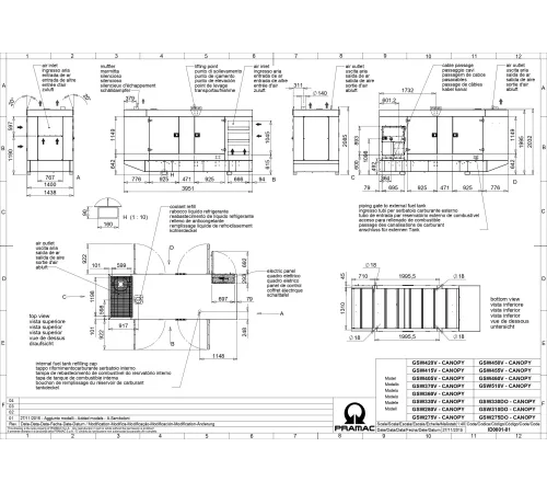 Дизельный генератор Pramac GSW 510 V в кожухе с АВР