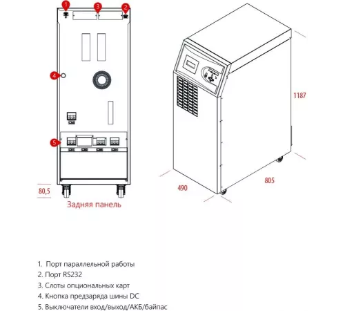 Напольный ИБП Makelsan LU3310 with 9Ah